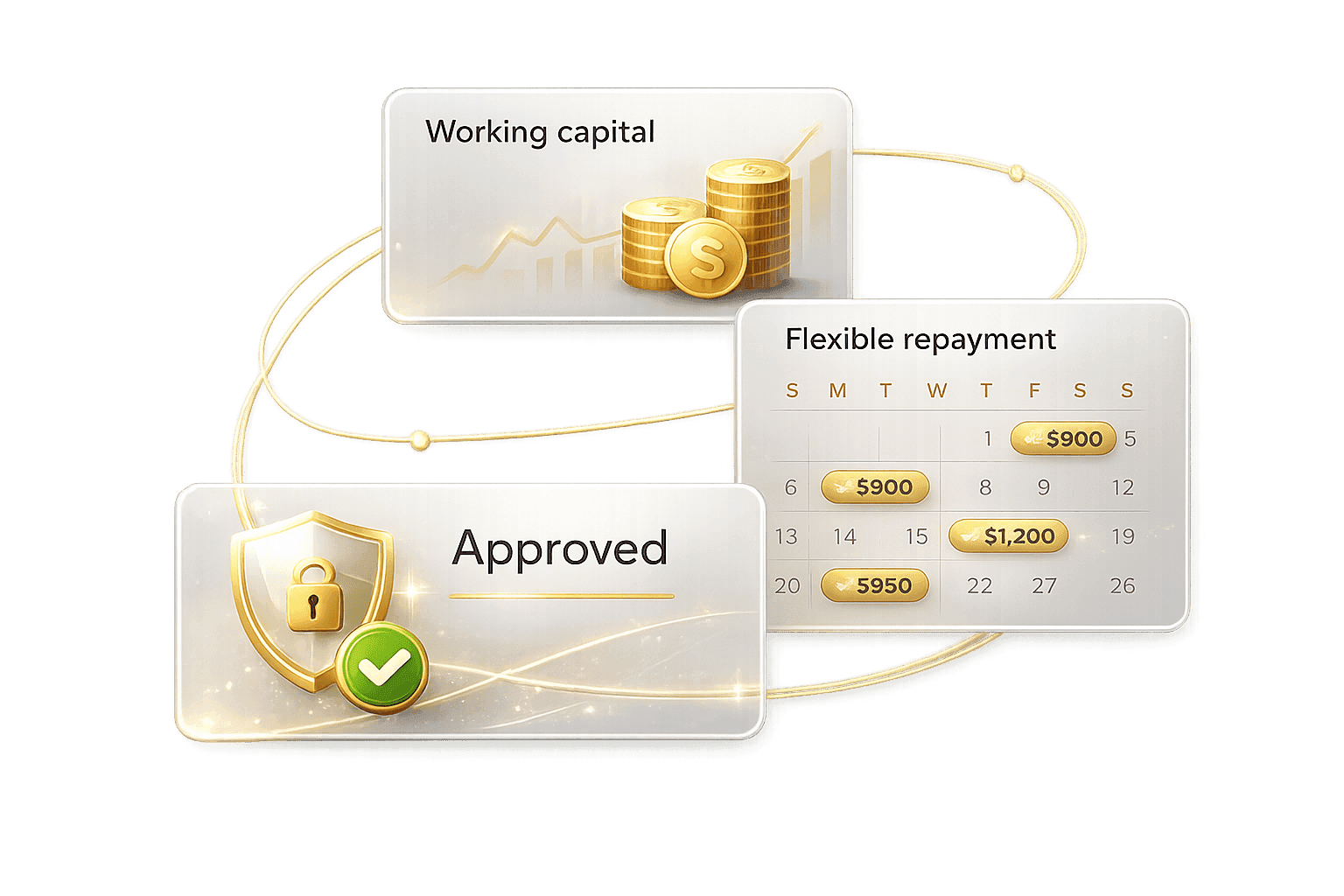 Financial Access That Covers Your Business Needs