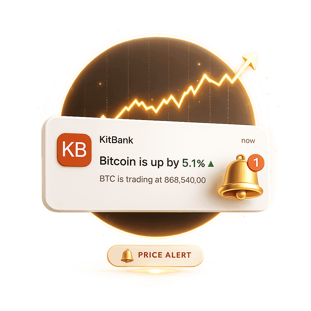 KitBank crypto price alert notification