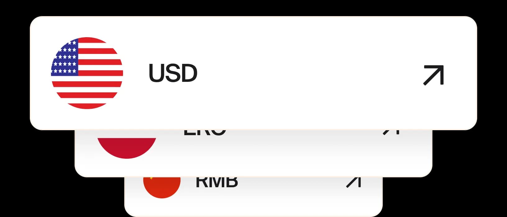 Multi-currency transfer
